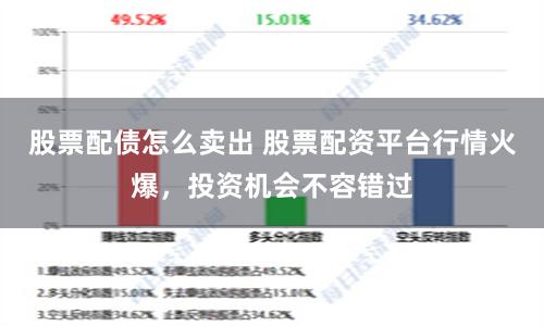 股票配債怎么賣出 股票配資平臺行情火爆，投資機會不容錯過