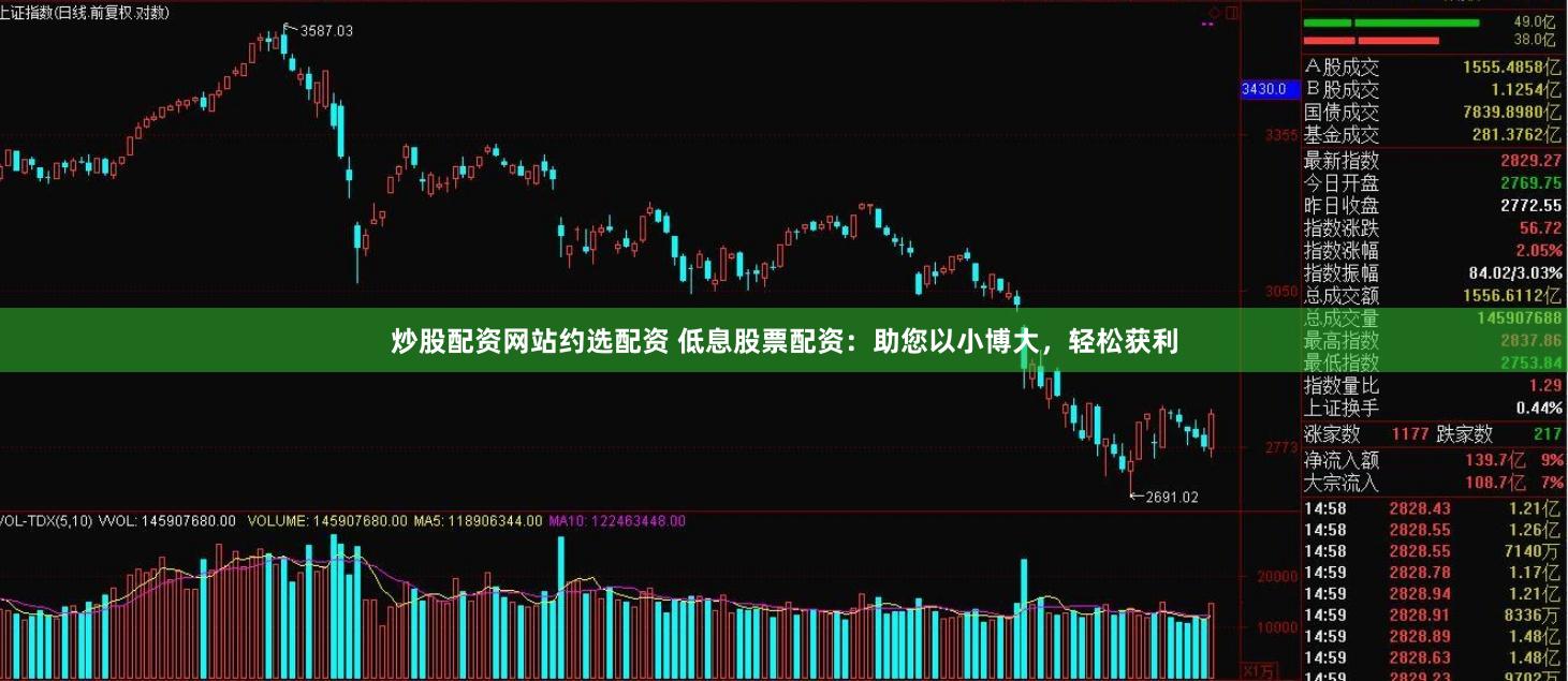 炒股配資網(wǎng)站約選配資 低息股票配資：助您以小博大，輕松獲利