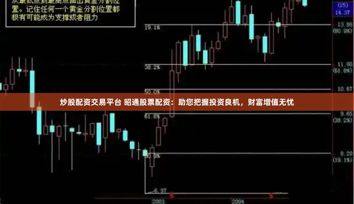 炒股配資交易平臺 昭通股票配資：助您把握投資良機，財富增值無憂